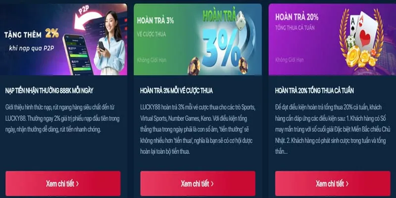 Ưu Đãi Nạp Lại Hàng Ngày/Tuần 789f Win